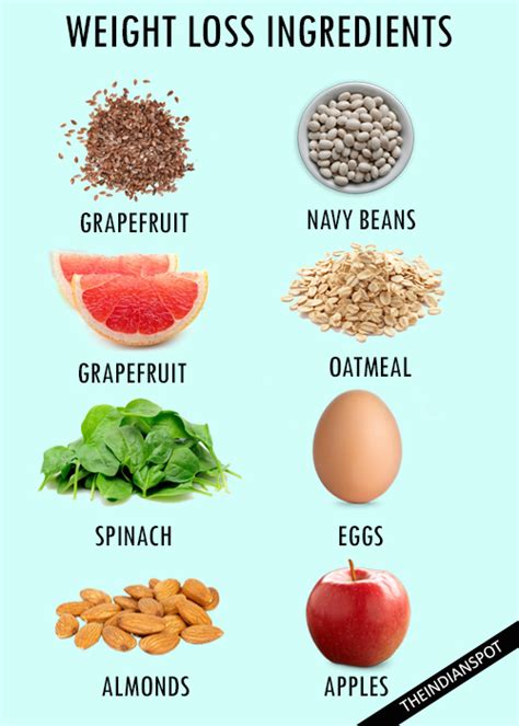 top ingredients    lose weight