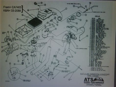 turbo kit partsdiagram ford truck enthusiasts forums