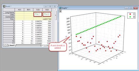 The Origin Forum Z Axis In Combined 3d Graphs