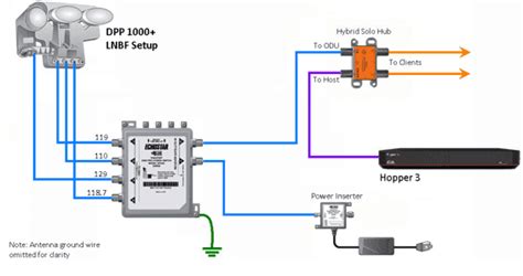 hopper  wiring diagram wiring