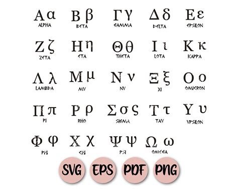 letras griegas letras griegas alfabeto griego alfabeto images