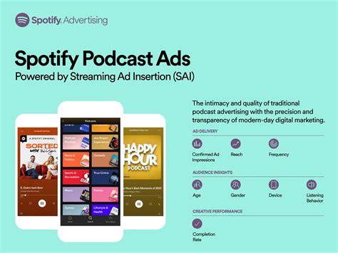 spotify podcast ads    uk great  advertisers    affect listeners