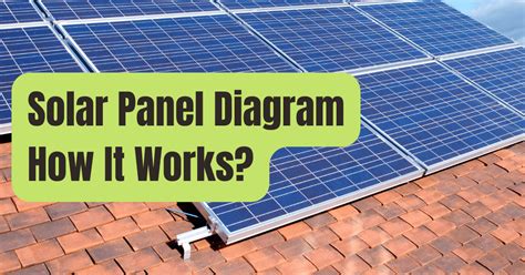 solar panel diagrams   solar power work rving beginner