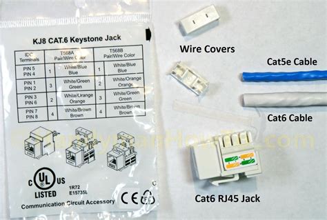 cat keystone jack wiring diagram wiring diagram