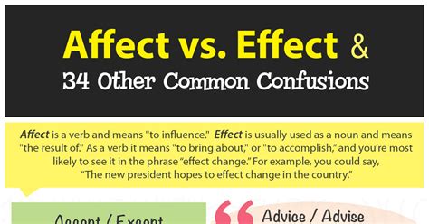 affect  effect   common confusions infographic