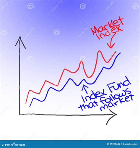 index fund illustration stock image image  bull exchange