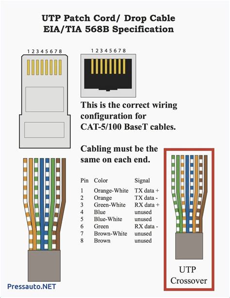 rj telephone wiring diagram australia diagram wire diagram chart