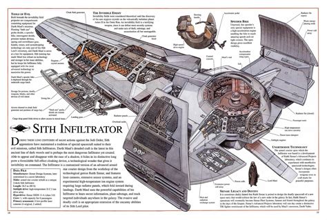 star wars ship schematics book