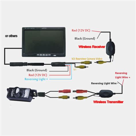 tft backup camera wiring diagram