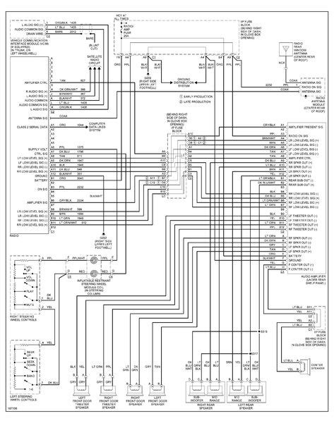 jeep grand cherokee laredo wiring diagram  diagram diagramsample