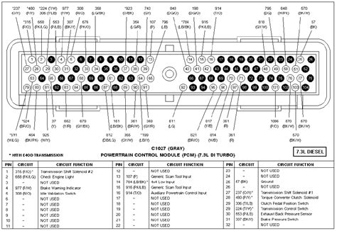 pcm pin  wiring diagram diesel forum thedieselstopcom