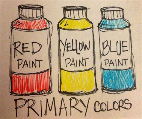 primary colors sketch  jen droske designs  draw painting drawing