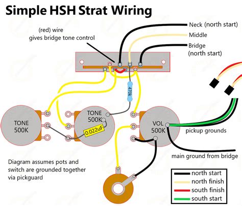 hsh strat wiring diagram  string supplies