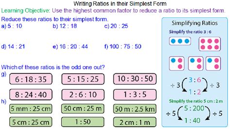 writing ratios   simplest form  mathematicscom
