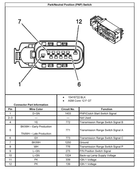 neutral switch wiring diagram circuit diagram