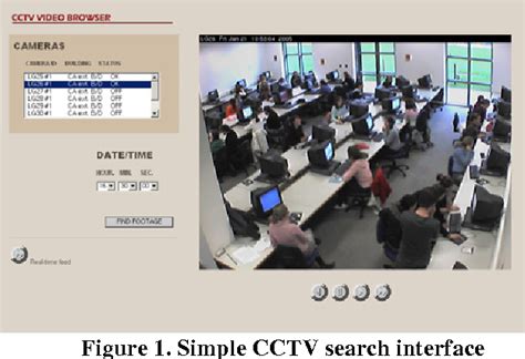 figure   user interface   cctv video search system semantic