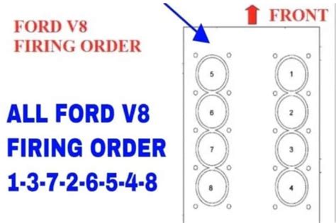 ford engine firing order       road sumo