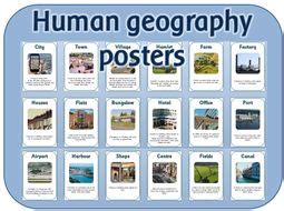 ks human geography vocabulary posters  headings display pack teaching resources