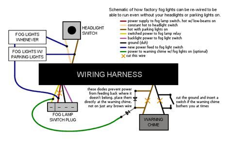 ford ranger headlight switch wiring diagram  wiring diagram sample