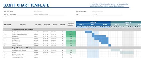 excel project timeline template