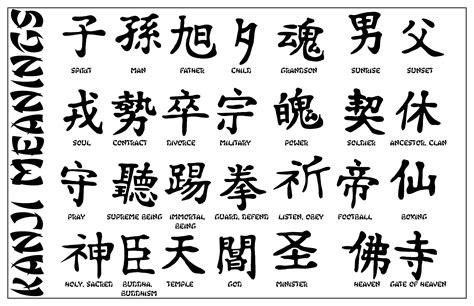 traduction en anglais tatouage japonais calligraphie japonaise