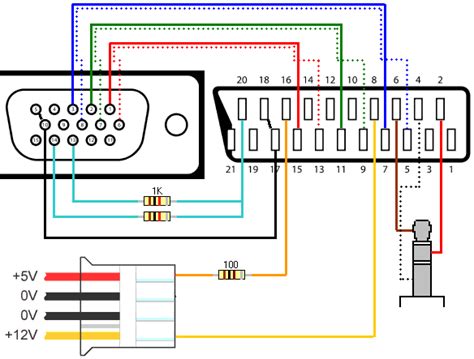 video cable schematics vga connector vga electronics basics