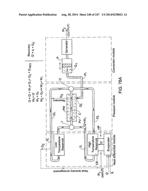 generator schematic wiring diagram ac generator valid modern dc wiring gallery circuit diagram