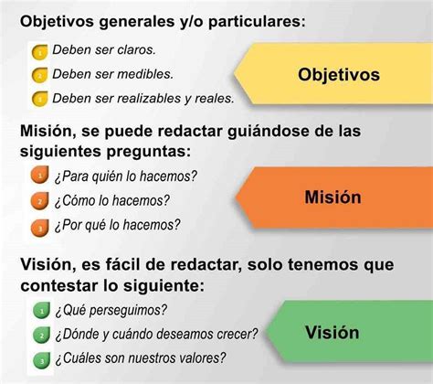 como hacer la mision  vision de una empresa ejemplo