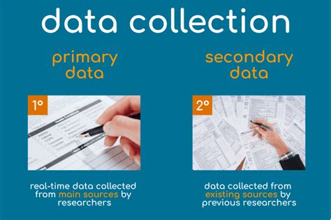 collect data  data collection techniques  quantitative