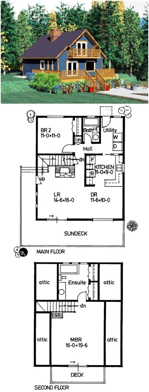 simple lake house floor plans  guide  designing  dream home house plans