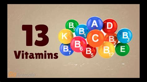 abcds  vitamins youtube