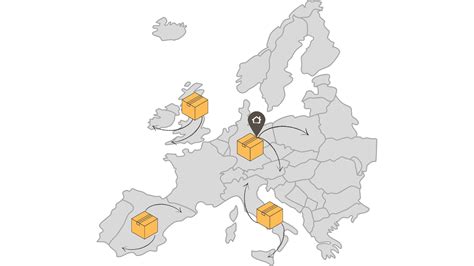 sell  amazon europe  ultimate expansion guide