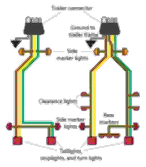 ford  trailer wiring harness diagram  pin trailer wiring troubleshooting