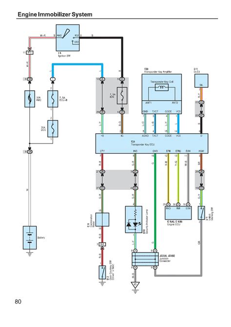 toyota immobilizer wiring diagram
