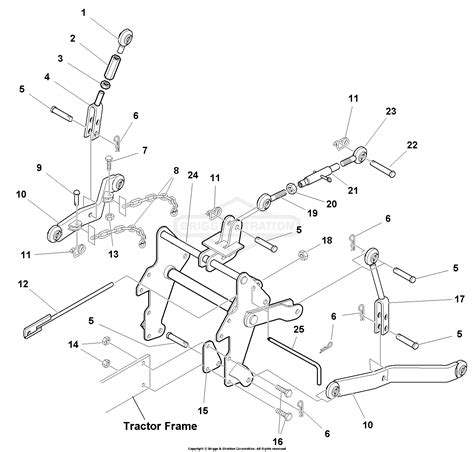 simplicity  hitch  point parts diagram   point hitch group