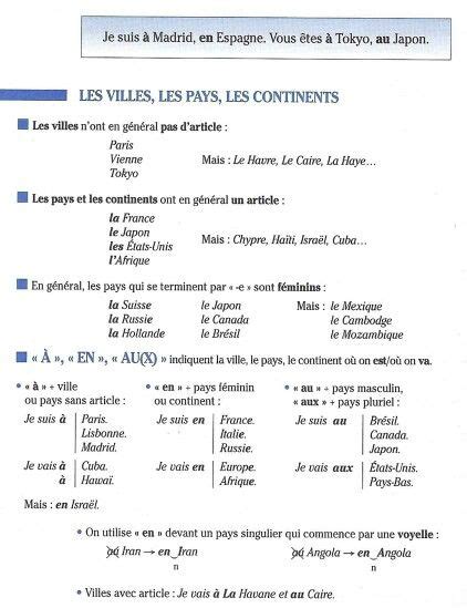 les villes les pays les continents learn french french flashcards french phrases