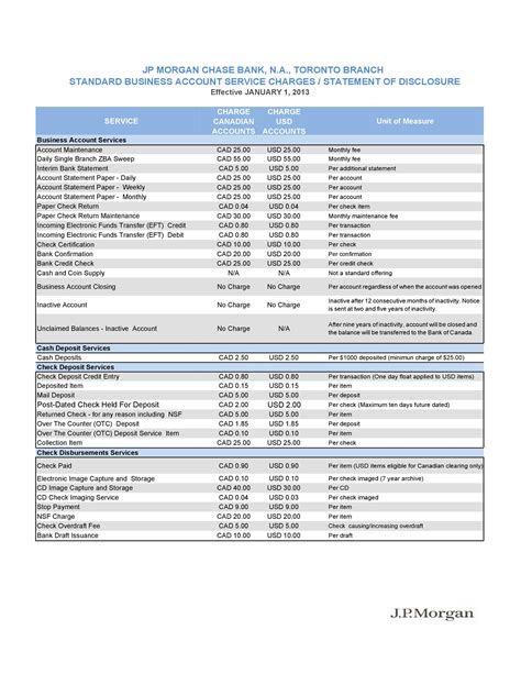 fake bank  america check template arts arts