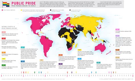 good infographic pride parades around the world column five