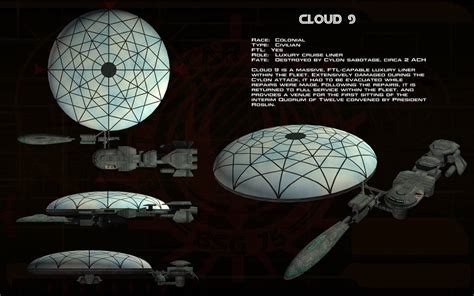 cloud  luxury liner ortho  unusualsuspex  deviantart