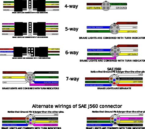 trailer wiring schematic  wire fjy  chevy msd ignition wiring diagram