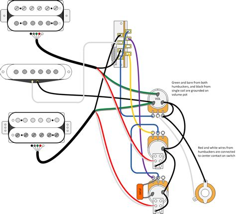guitar wiring diagrams launchdop