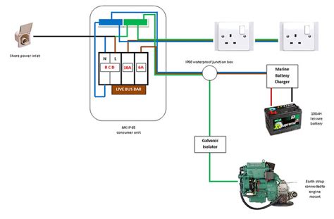 shore power wiring diagram  amp shore power wiring bojler