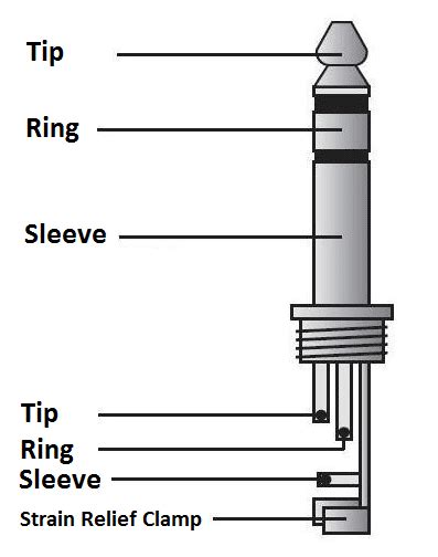 audio jack wiring diagram   quot stereo audio jack wiring diagram wiring diagram save