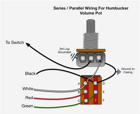 gibson sg wiring diagram