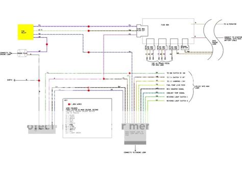 wiring guide  diagrams  mini club forums