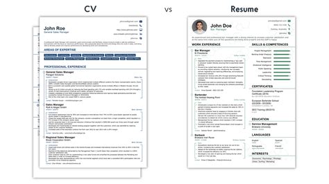 list education   resume  real life examples