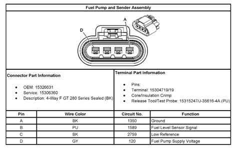 fuel pump wiring mixup  paid       mechanic  sort   vehicle