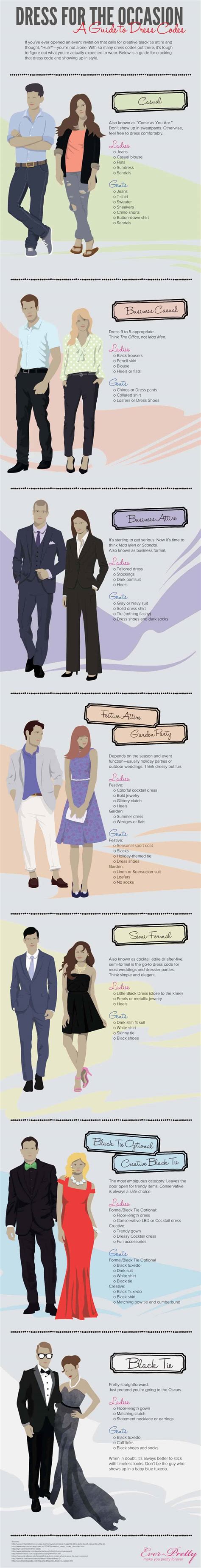dress codes daily infographic