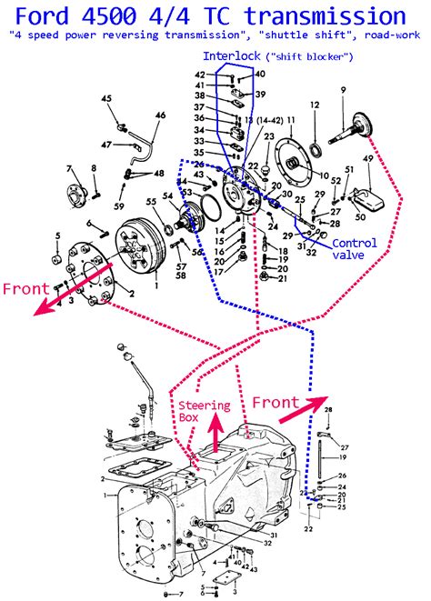 ford  backhoe parts diagram drivenheisenberg