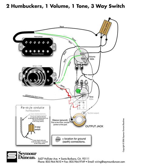 wiring diagram seymour duncan invader